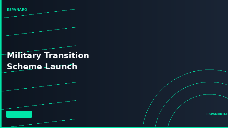 Introducing: Espanaro Military Transition Scheme
