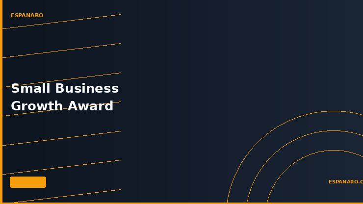 Espanaro Wins Prestigious Small Business Growth Award at Powys Business Awards 2024