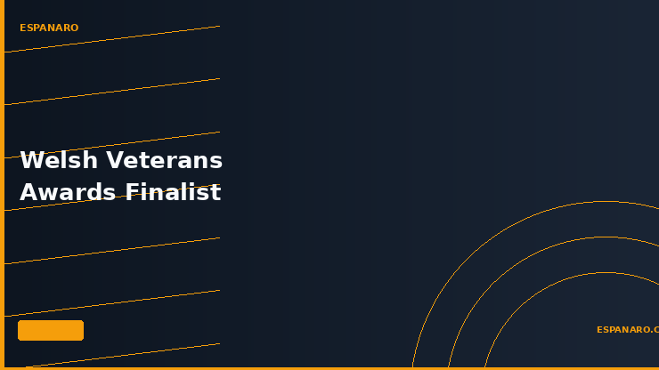 Espanaro Selected as Finalists in Three Categories at the Welsh Veterans Awards!