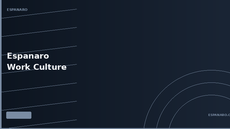 Shaping Tomorrow: Nurturing a Vibrant Work Culture at Espanaro
