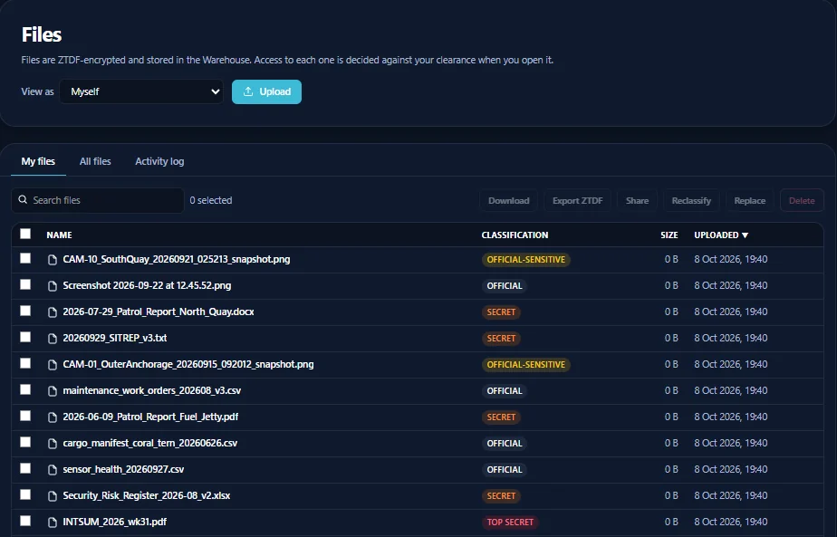 ByteHarbour: Protected documents. Encrypted files, each with a classification label, decided at open time.